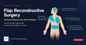 Flap Reconstructive Surgery: Wound Care Principles and the Role of Collagen-Based Dressings